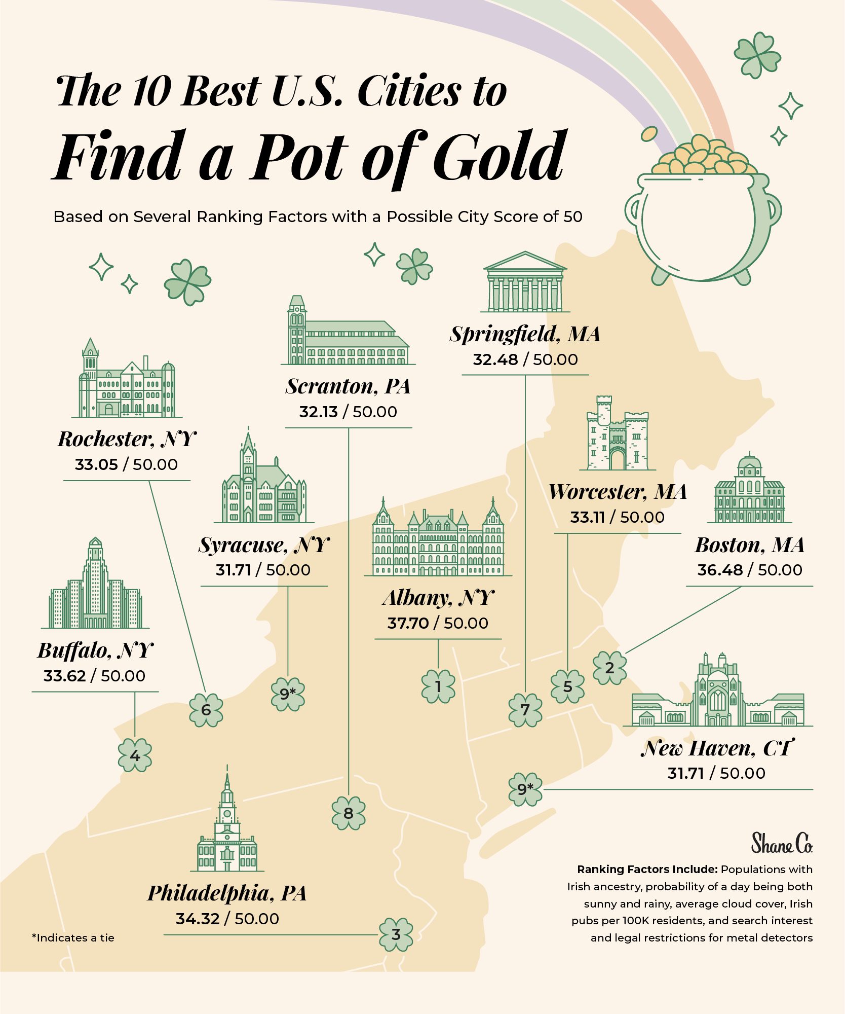A U.S. map showing the cities where you’re most likely to find a pot of gold