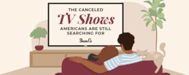 Title graphic for “The Canceled TV Shows Americans Are Still Searching For”
