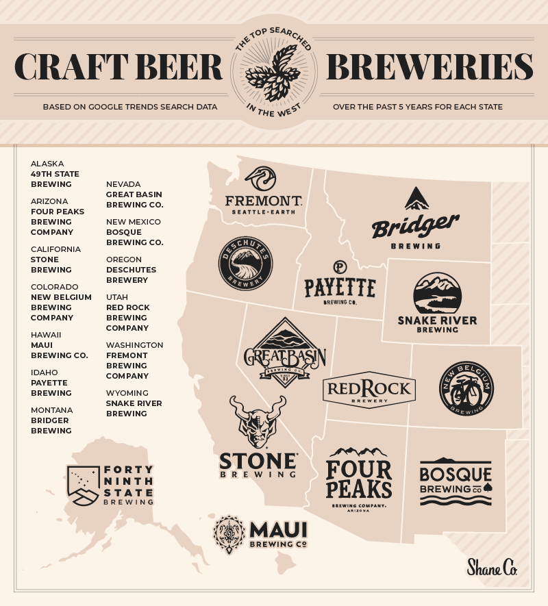 Graphic depicting the top searched craft beer brands in the West.