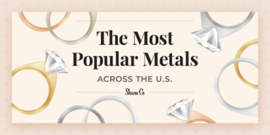 introductory graphic for the most popular metals article