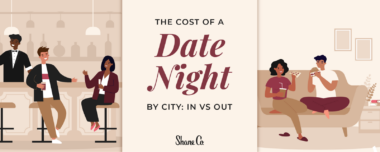 Title graphic for “The Cost of a Date Night by City: In vs. Out”