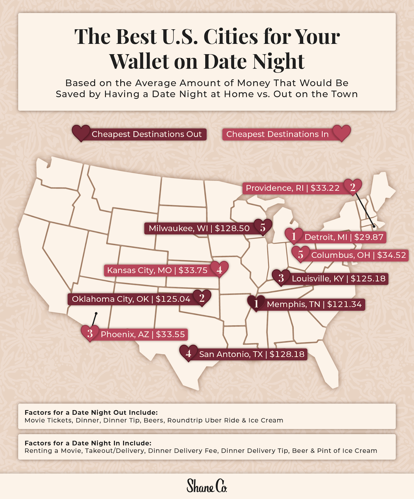 U.S. map showing the cheapest cities for a date night in and out 