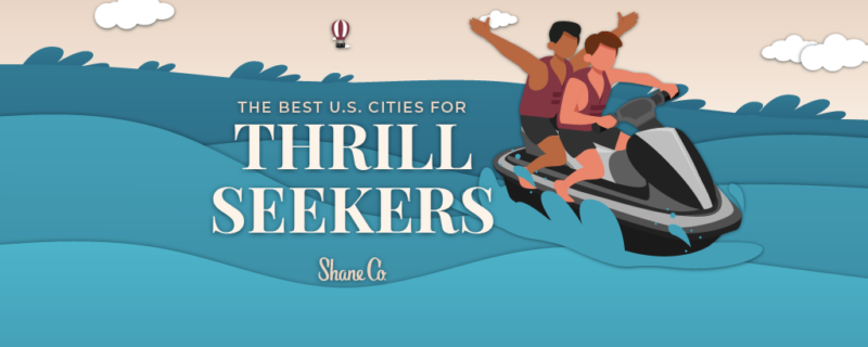 header image for the best cities for thrill seekers