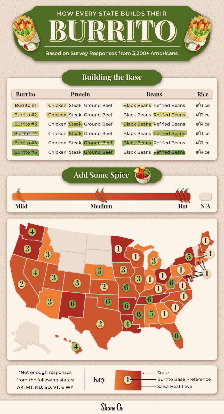 U.S. map showing burrito preferences in each state. 