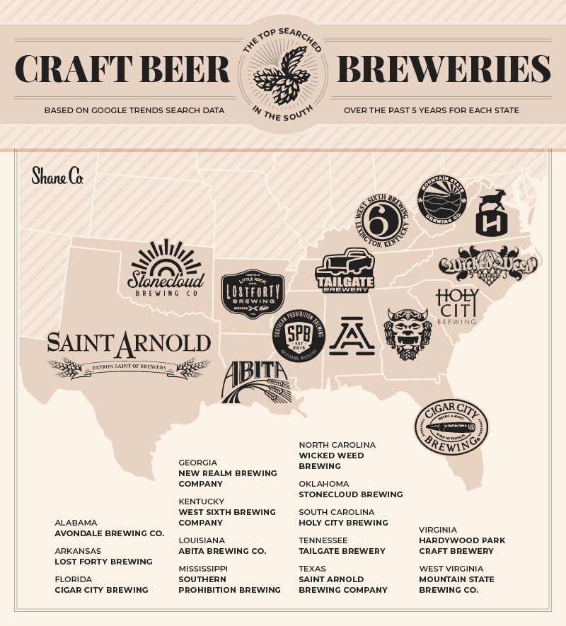 Graphic depicting the top searched craft beer brands in the South.