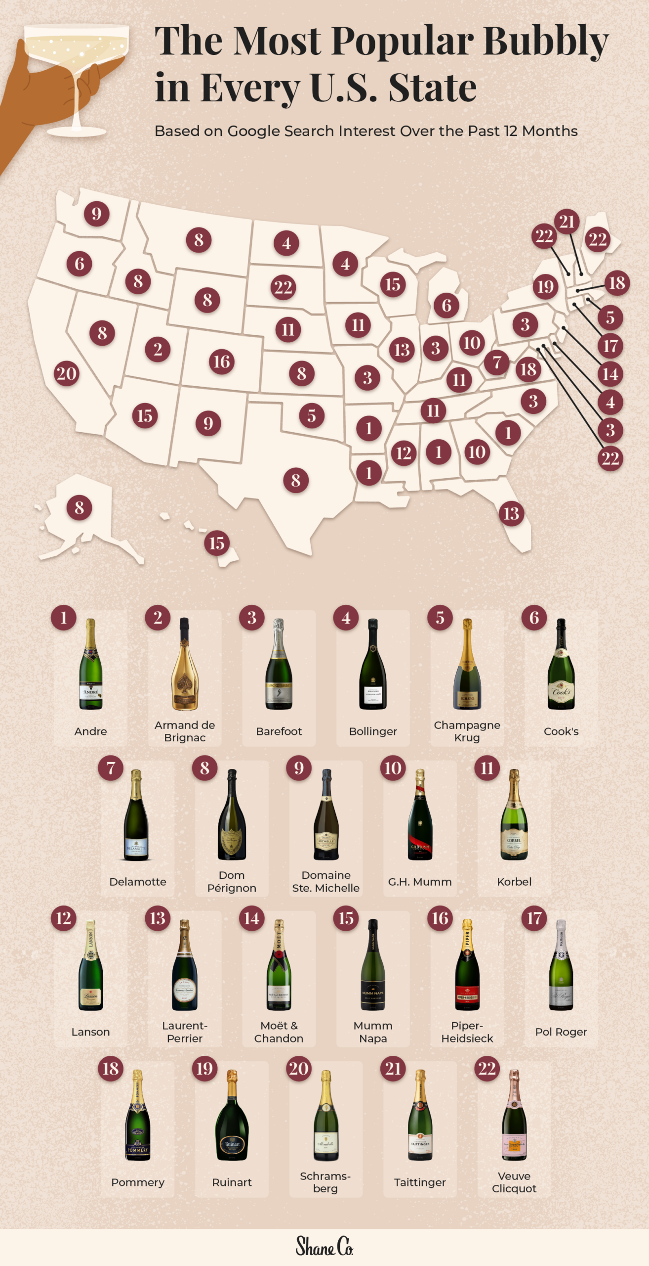  U.S. map plotting the most searched bubbly in every state