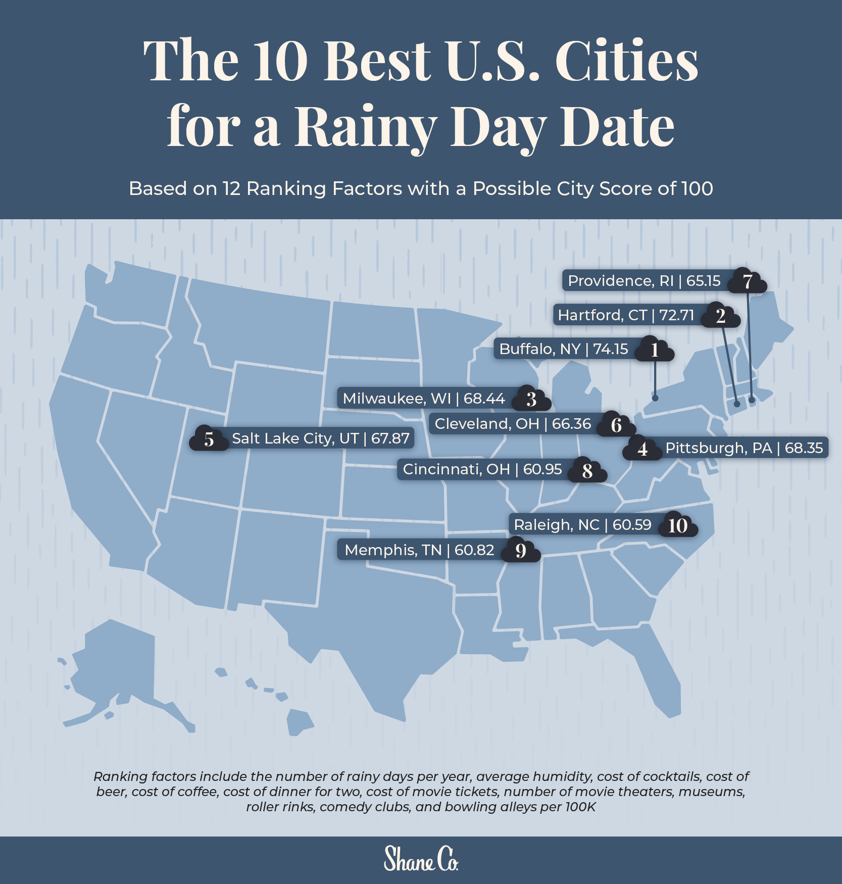 A U.S. map plotting out the best cities to enjoy a rainy day date