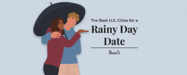 A header image for a blog about the best cities for a rainy day date