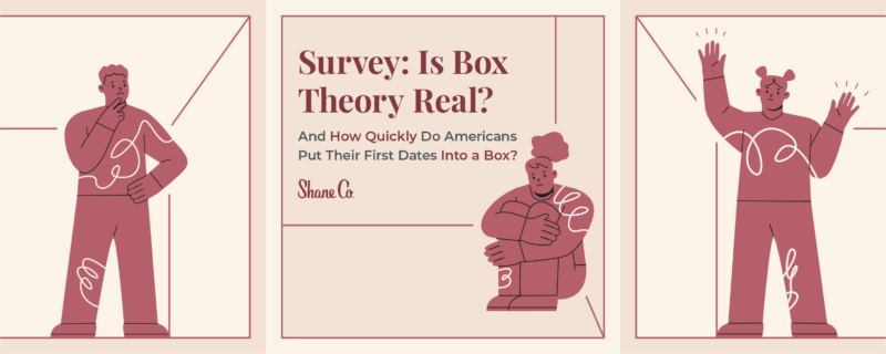 title graphic for a survey asking respondents about Box Theory on first dates