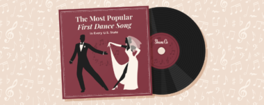 featured image for the most popular first dance song in every state