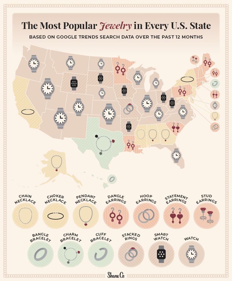 U.S. map plotting the most searched piece of jewelry in every state.