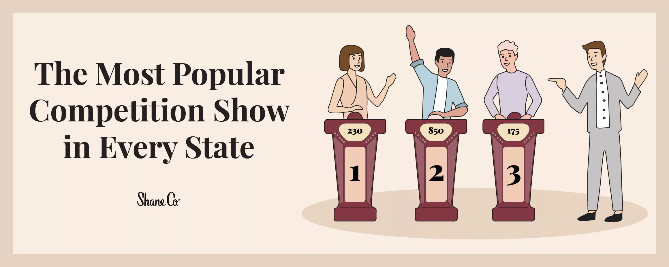 Introductory graphic for a blog about the most popular competition shows in the U.S.