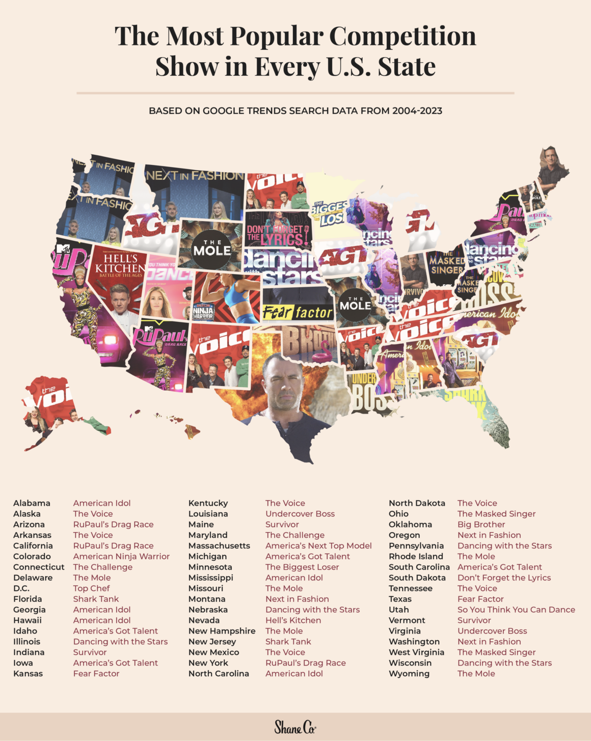 The Most Popular Competition Shows in Every State