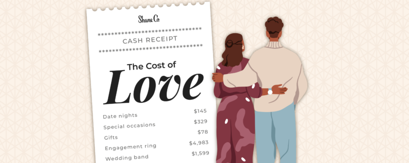 A header image for a blog that estimates how much money people spend in relationships