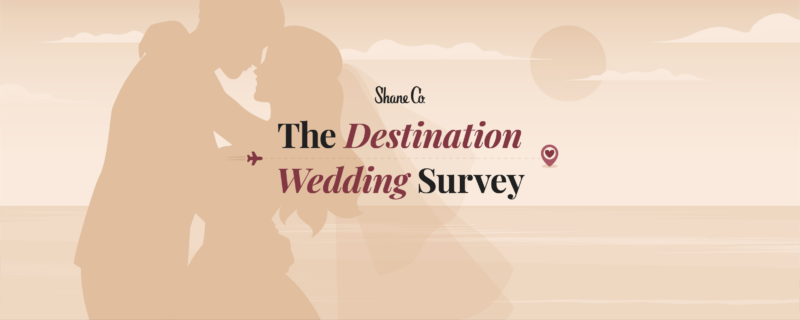 A header image for a blog about destination wedding survey findings