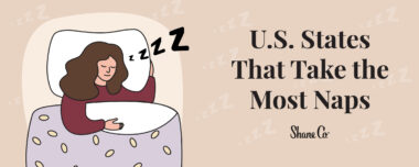 Title graphics for the U.S. States That Take the Most Naps