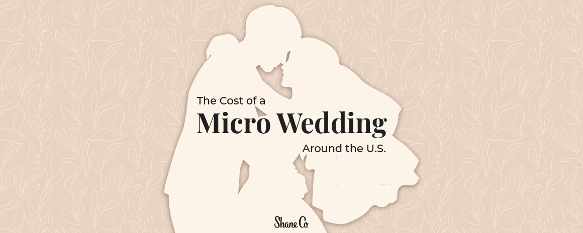 A header image for a blog about the cost of micro weddings around the U.S.