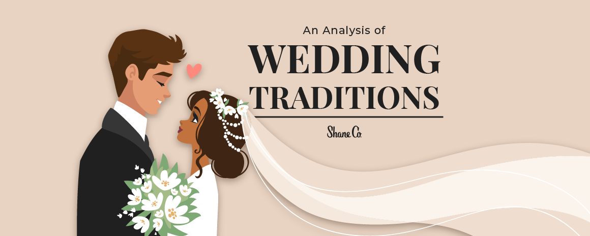 Title image for a blog about wedding traditions in 2023.