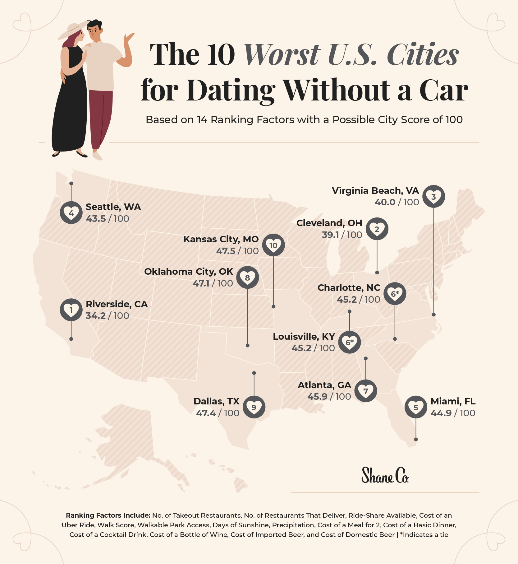 U.S. map indicating the worst cities for dating without a car.