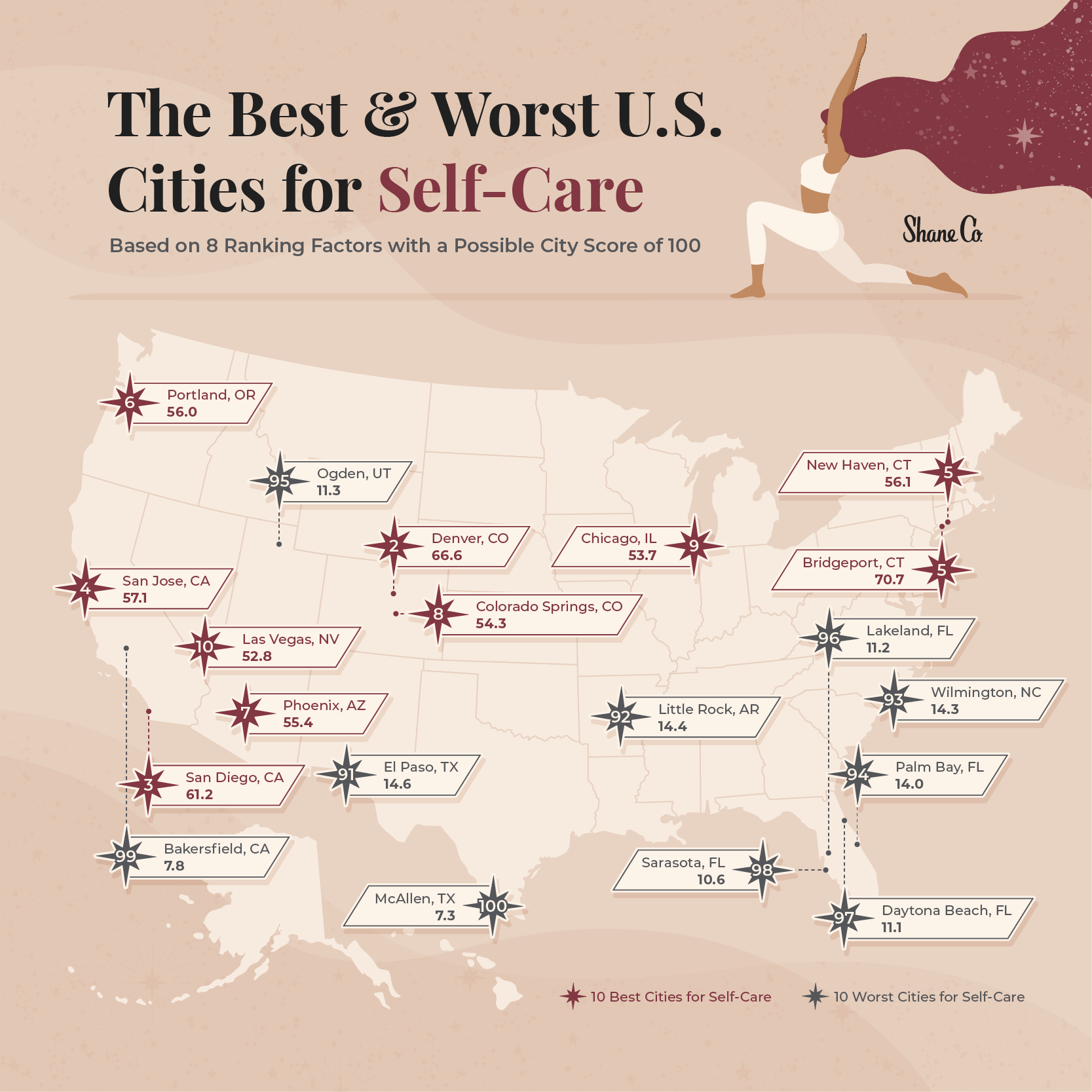 Map of Top Self-Care Hotspots & Deserts