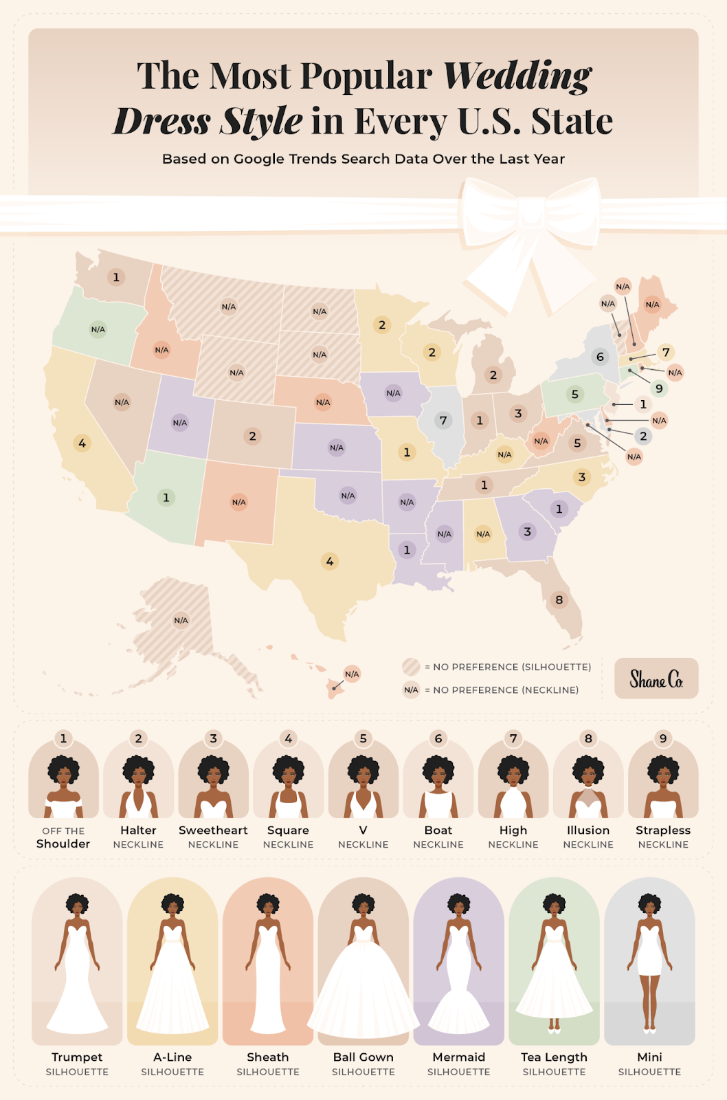U.S. map illustrating the most popular wedding dress styles in every state.