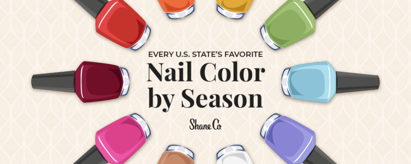 Featured image for blog showing top nail colors in the U.S.