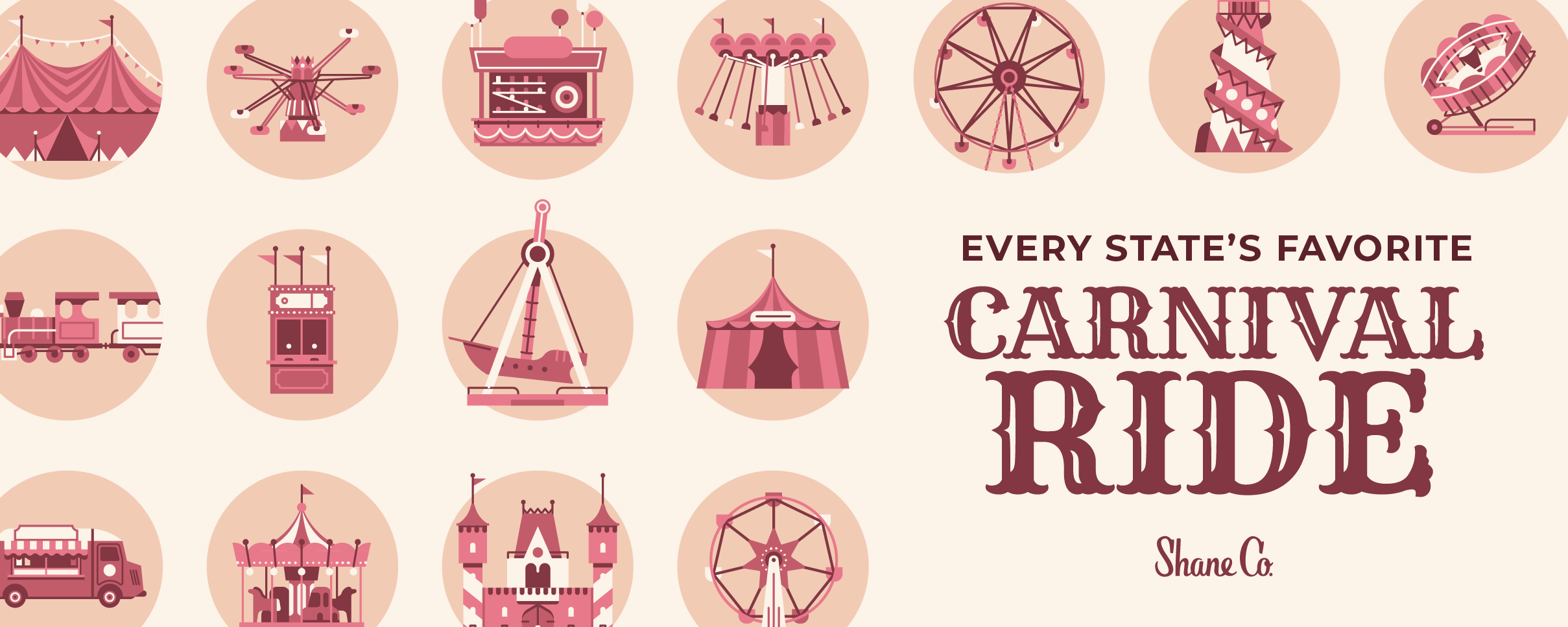 A header image for a blog about carnival ride popularity in the U.S.