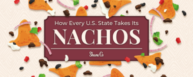 A header image for a blog about how nacho preferences differ from state to state