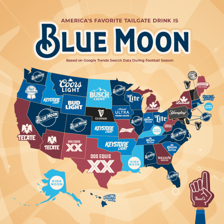 The Most Popular Tailgate Drink in Every State Shane Co.