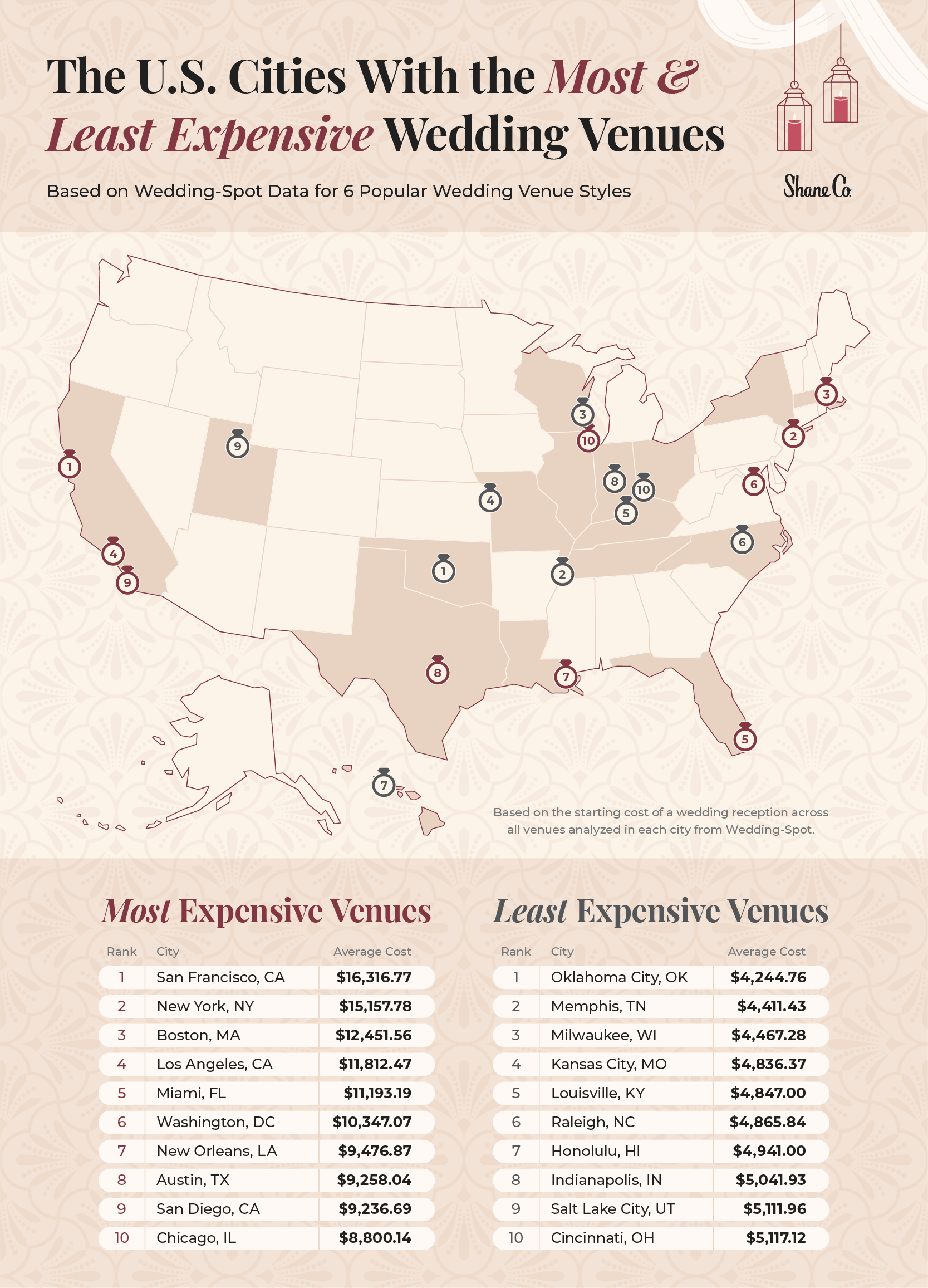 A U.S. map showing the cities where wedding venues cost the most and least