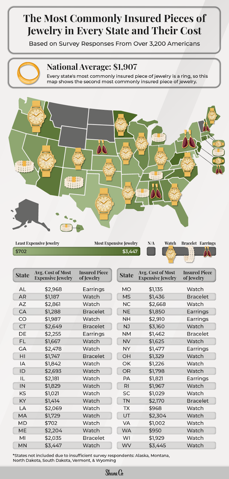 A U.S. map showing each state’s most commonly insured piece of jewelry and its cost.