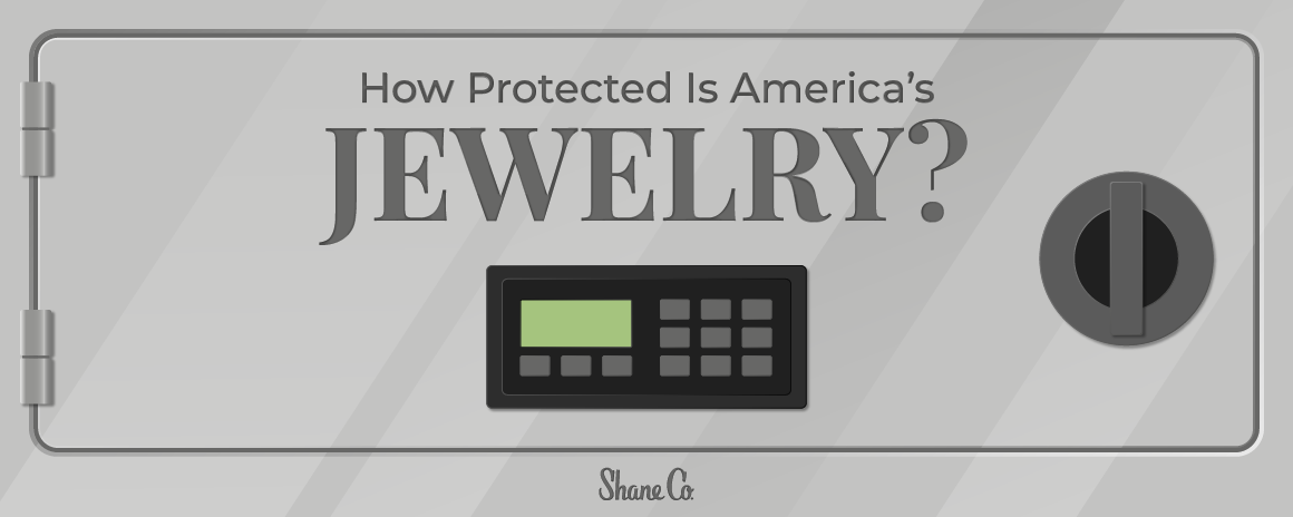 The featured image for a blog about how well Americans protect their jewelry.